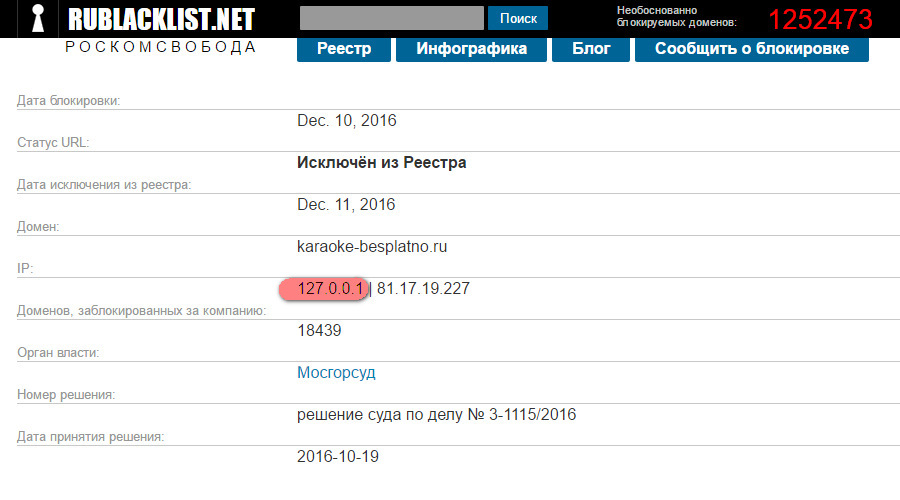 Роскомнадзор опять заблокировал... сам себя